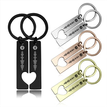 Load image into Gallery viewer, 2Pcs Personalised Spotify Code Keychain
